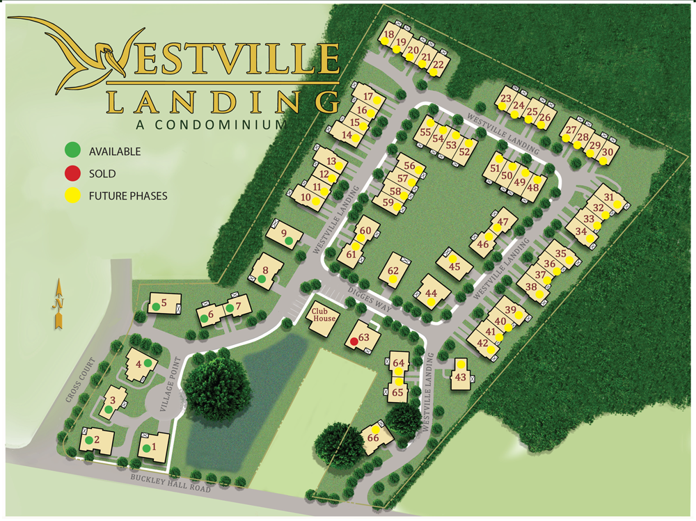 westville landing site plan